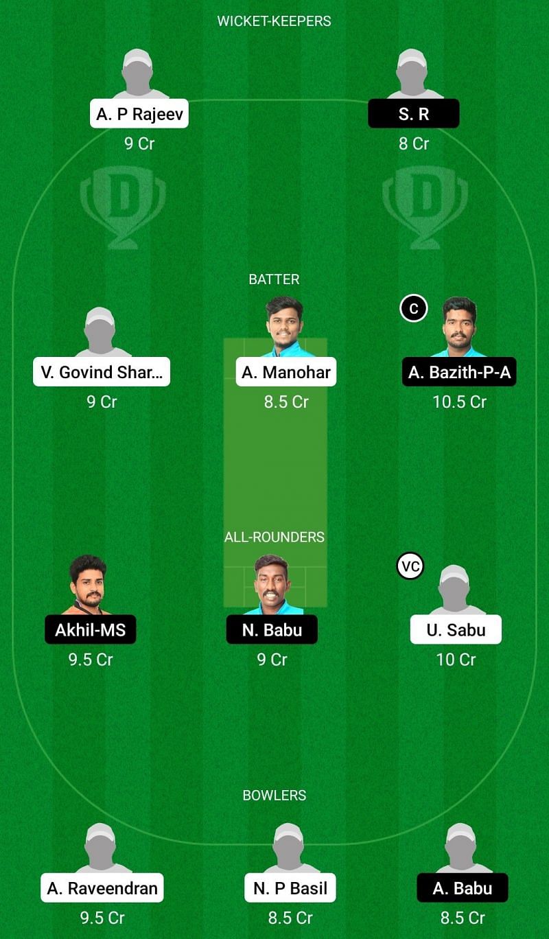 Dream11 Team for Masters RCC vs Tripunithura Cricket Club - Kerala Club Championship 2021.