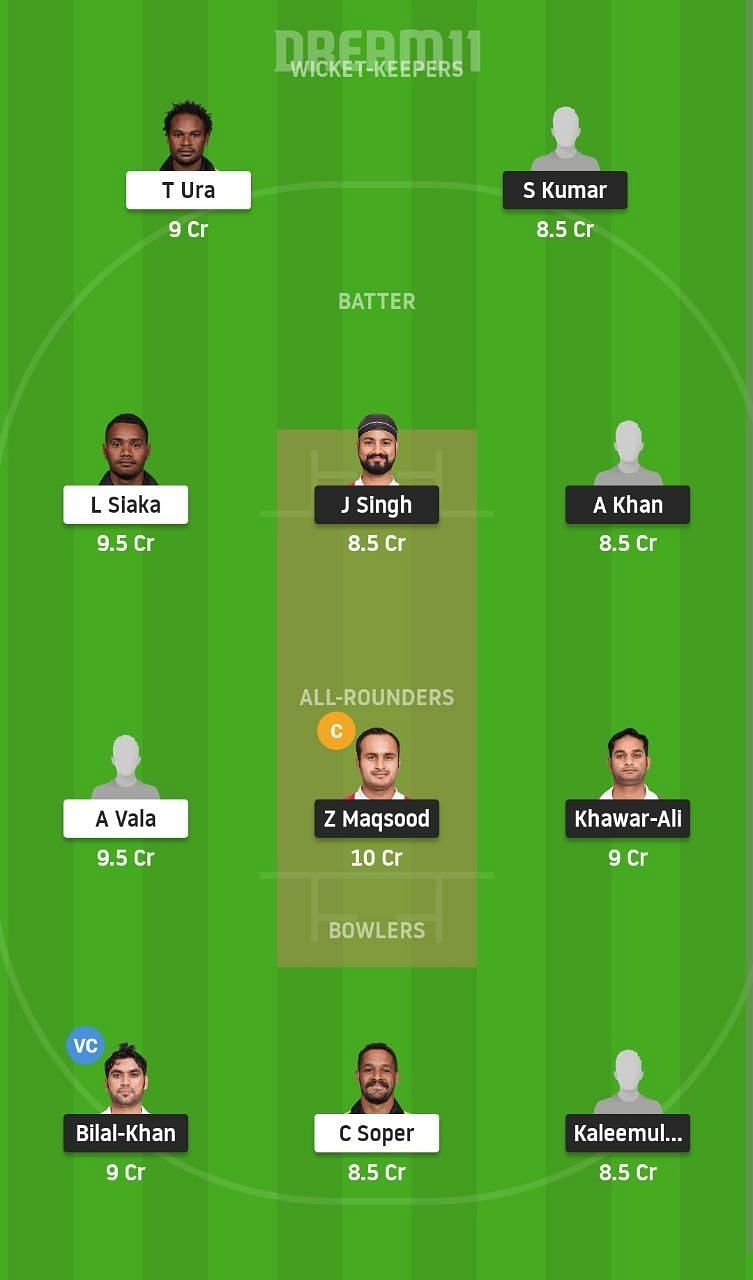 OMN vs PNG Dream11 Fantasy Suggestion #1