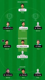JRO vs TRC Dream11 Prediction - KCA Club Championship