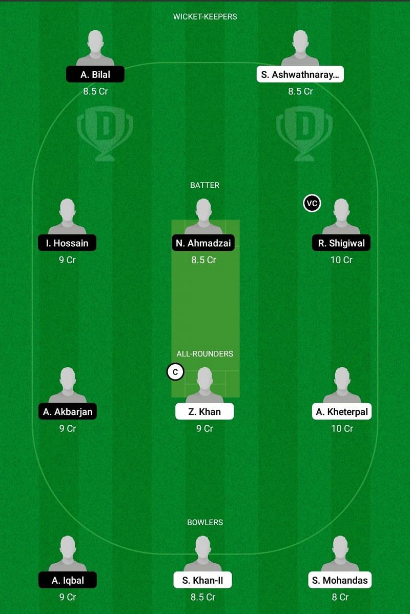 HUN vs AUT Dream11 Team - 1