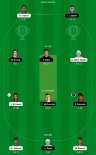 BAN vs NZ Dream11 Fantasy Tip #2