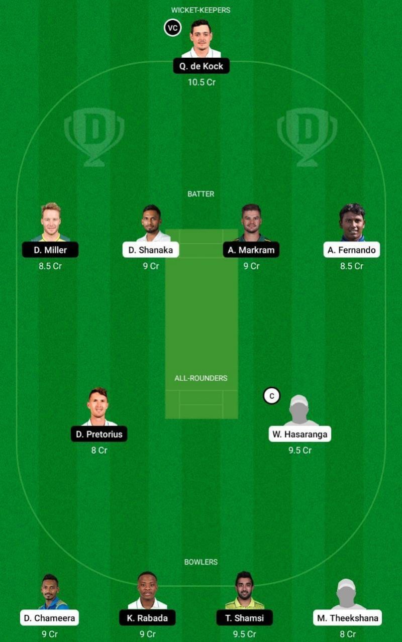 SL vs SA Dream11 Fantasy Tip #1