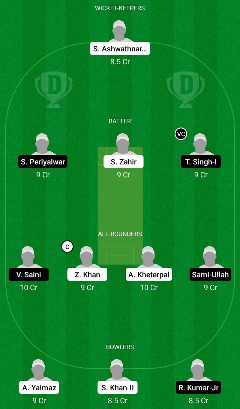 Dream11 Team for Hungary vs Romania - European Cricket Championship T10 2021.