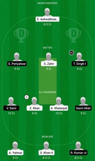 Dream11 Team for Hungary vs Romania - European Cricket Championship T10 2021.