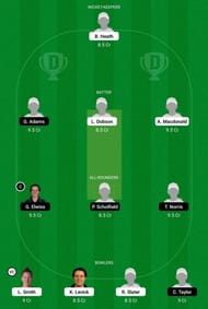 NOS vs SV Dream11 Team - 1