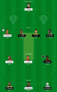 TKR vs JAM Dream11 Fantasy Tip #1