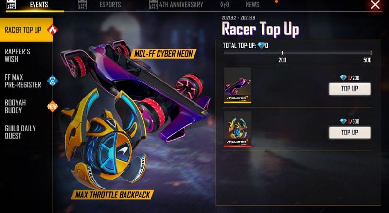 The rewards of the Racer Top Up event in Free Fire (Image via Free Fire)