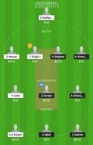 AUT vs ROM Dream11 Fantasy Suggestion #1