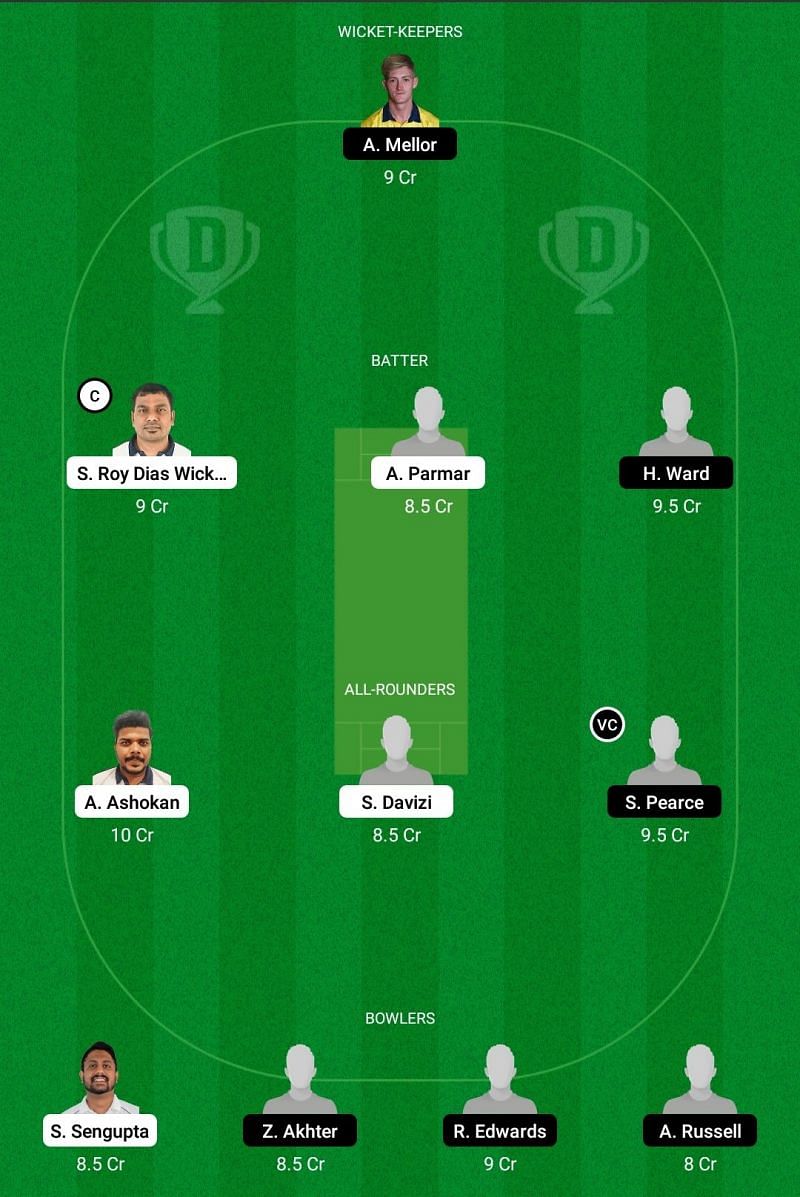 CZR vs ENG-XI Dream11 Team -1