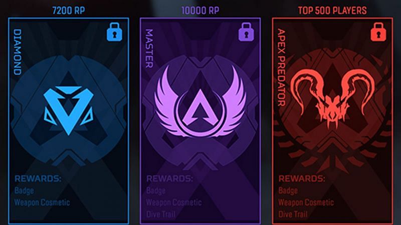 How to reach Master tier in Apex Legends (Image via Respawn Entertainment)