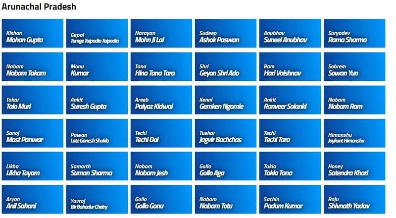 Arunachal Pradesh squad for Vinoo Makand Trophy 2021 (Image Courtesy: BCCI.tv)
