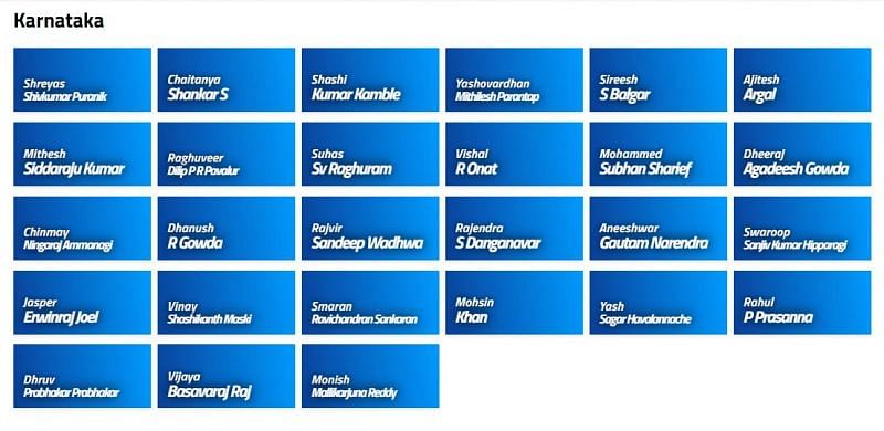 Karnataka Squad for Vinoo Mankad Trophy 2021 (Image Courtesy: BCCI.tv)