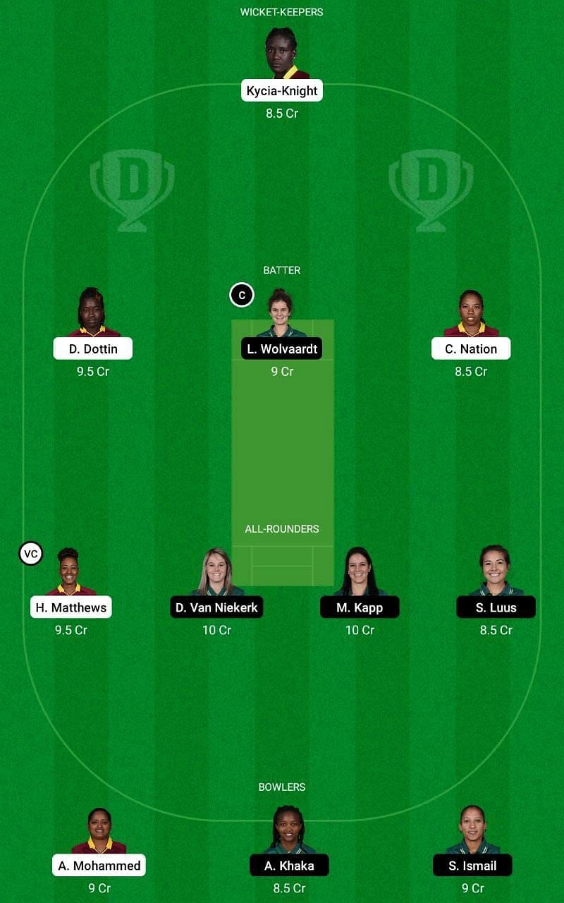 WI-W vs SA-W Dream11 Fantasy Tip #1