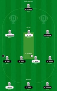 DLSW vs HKCC Dream11 Fantasy Tip #2