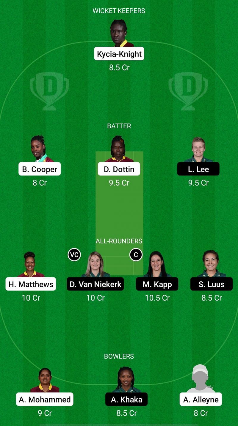 WI-W vs SA-W Dream11 Prediction - West Indies Women vs South Africa Women T20I