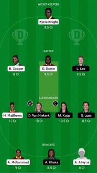 WI-W vs SA-W Dream11 Prediction - West Indies Women vs South Africa Women T20I