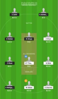HUN vs MAL Dream11 Fantasy Suggestion #2