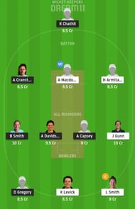 SES vs NOD Dream11 Fantasy Suggestion #2.