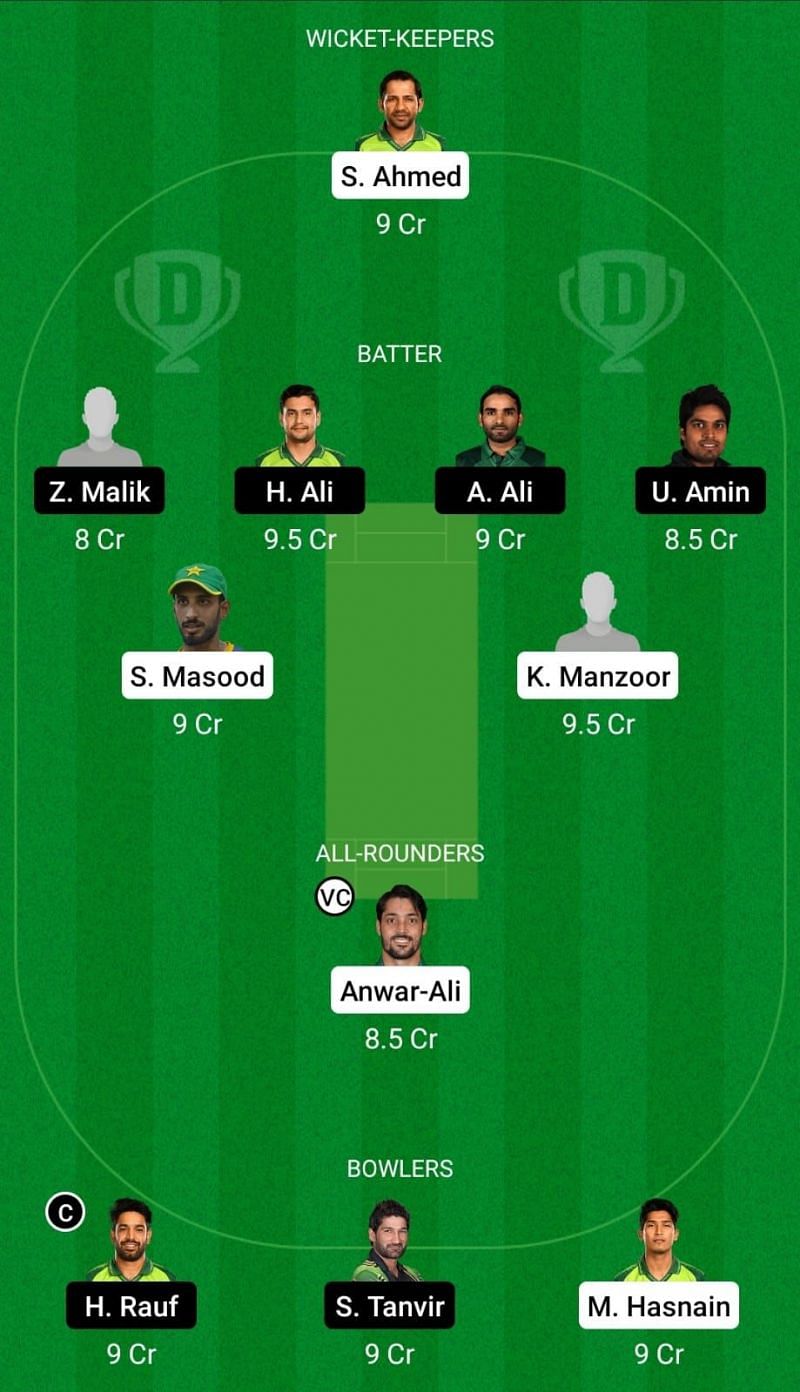 SIN vs NOR Dream11 Team - 2