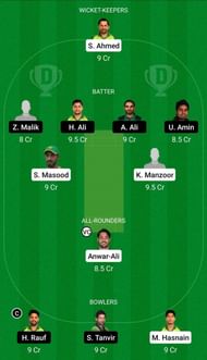 SIN vs NOR Dream11 Team - 2