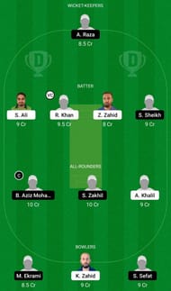 Dream11 Team for Sweden vs Belgium - European Cricket Championship T10 2021.