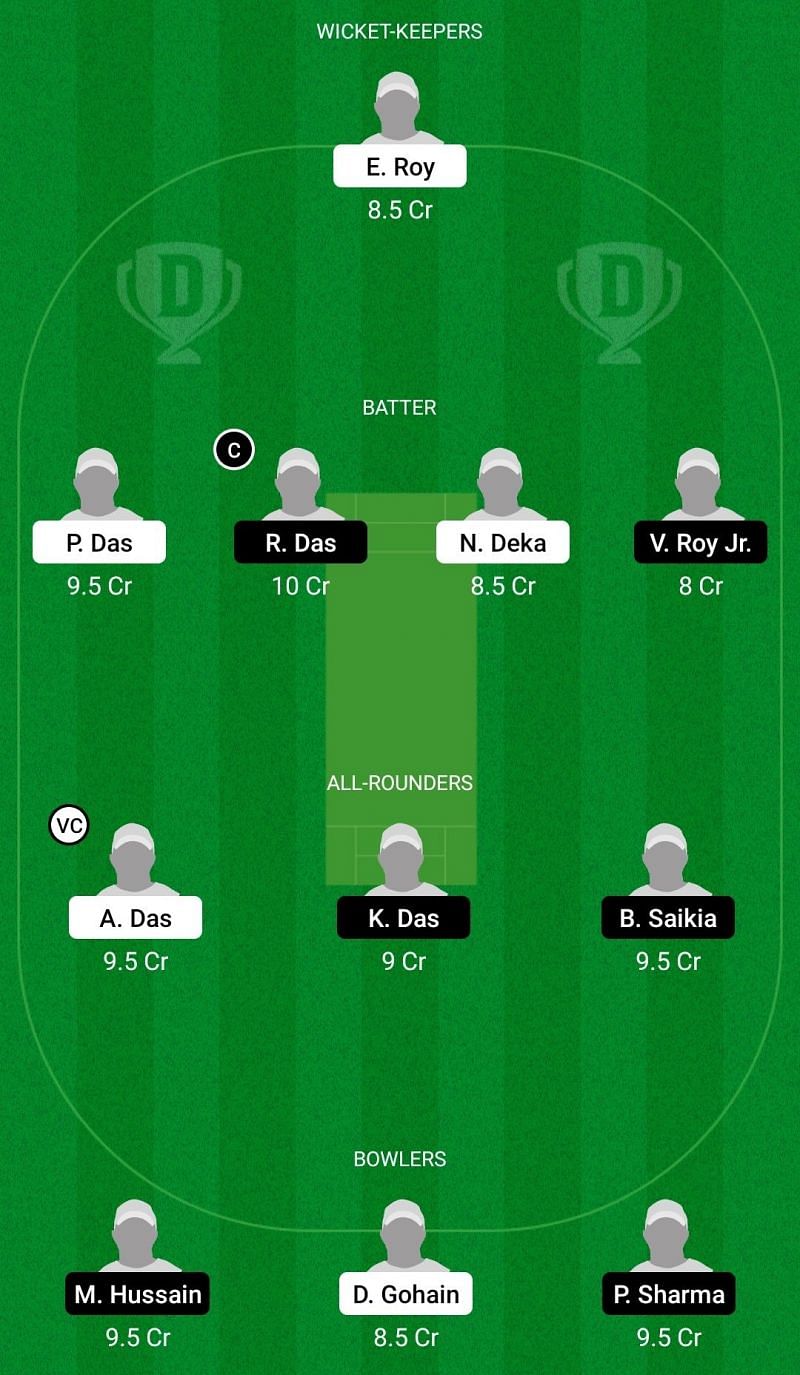 Dream11 Team for Manas Tigers vs Brahmaputra Boys - Assam T20 2021.