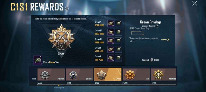 BGMI C1S2 Crown tier rewards