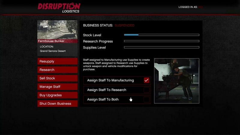 Players can assign Bunker staff for both manufacturing and research in GTA Online (Image via gta.fandom.com)
