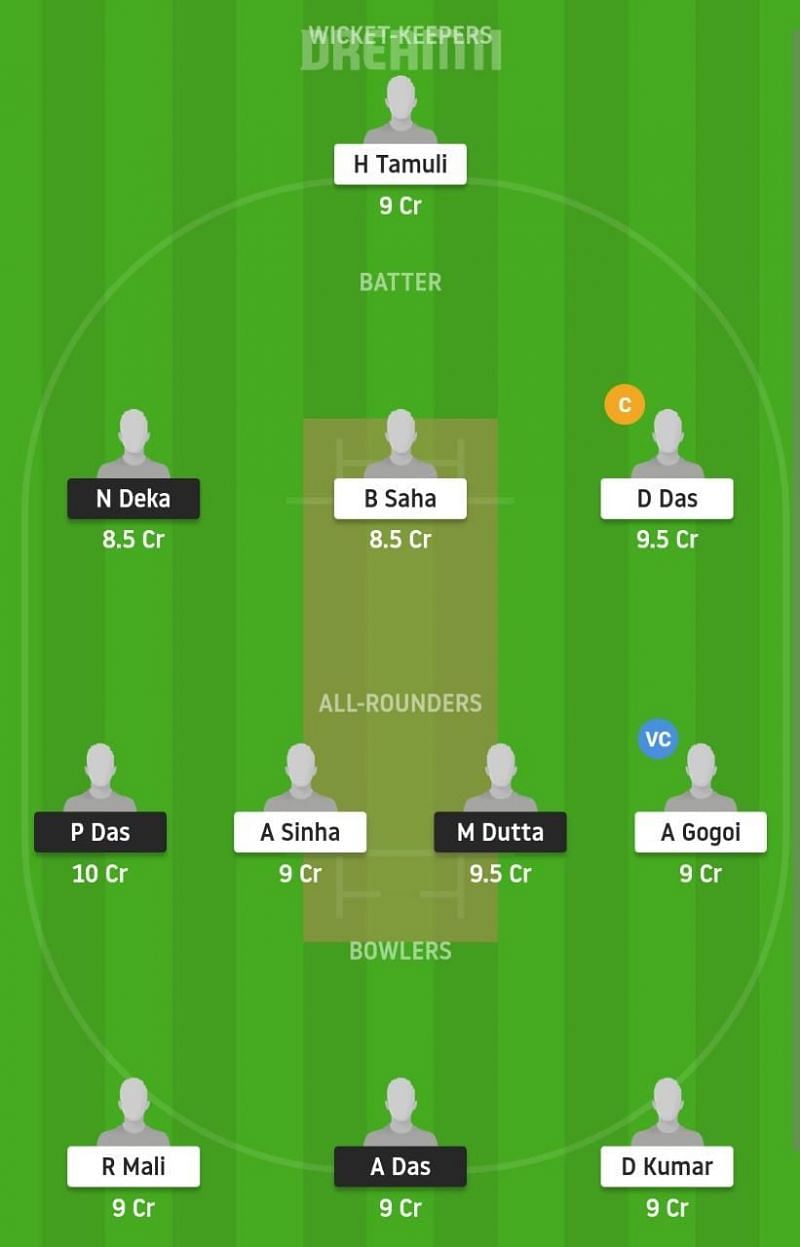 MTI vs KAH Dream11 Fantasy Suggestion #1