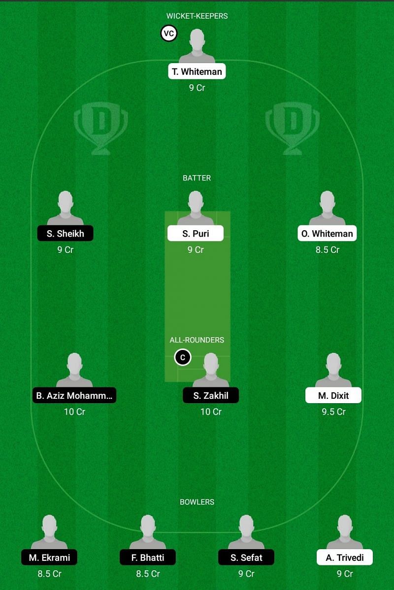 LUX vs BEL Dream11 Team -2