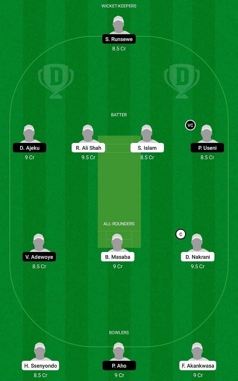 UGA vs NIG Dream11 Fantasy Tip #2