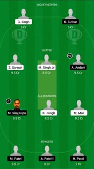 FIG vs WLP Dream11 Prediction - ECS T10 Cartaxo