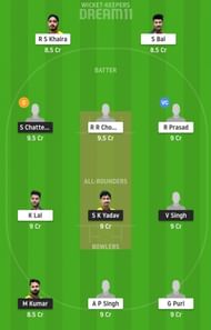 BB vs KH Dream11 Fantasy Suggestion #2