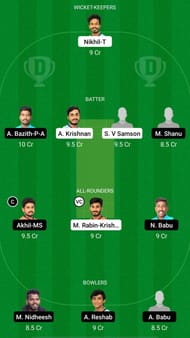 JRO vs TRC Dream11 Prediction - KCA Club Championship
