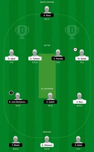 NOR vs BEL Dream11 Fantasy Tip #2