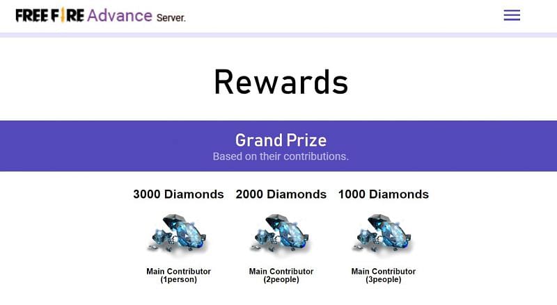 You can earn diamonds for reporting bugs (Image via Free Fire)