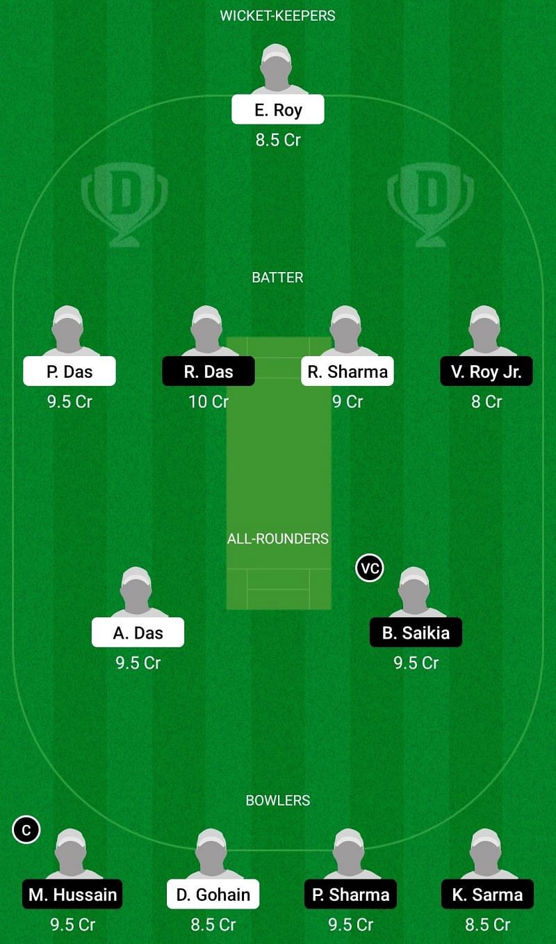 Dream11 Team for Manas Tigers vs Brahmaputra Boys - Assam T20 2021.