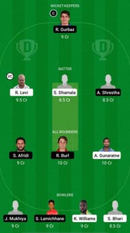 PR vs KK Dream11 Prediction - Everest Premier League T20