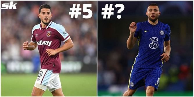 5 foreign midfielders with the best start to the Premier League season (2021-22)