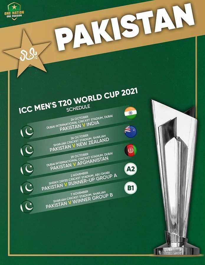 T20 World Cup 2021 Schedule -  Pakistan