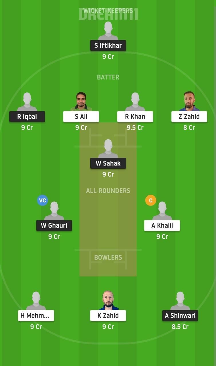 NOR vs SWE Dream11 Fantasy Suggestion #1