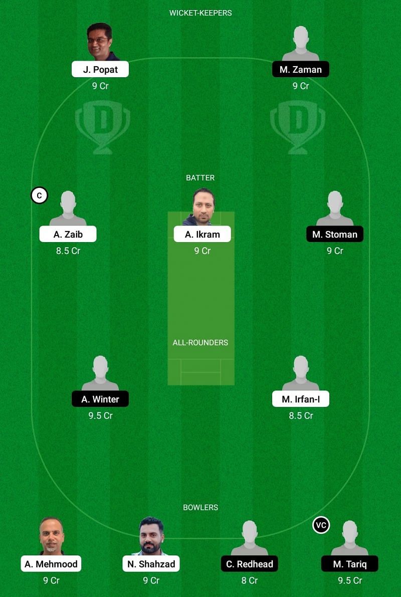 MAL vs CK Dream11 Team - 1