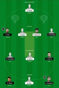 KW vs DD Dream11 Prediction - Team 1