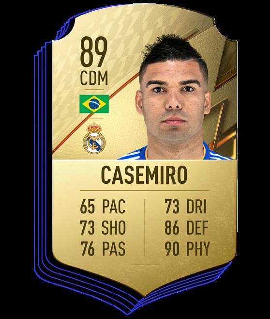 Casemiro (Image via EA Sports - FIFA 22)