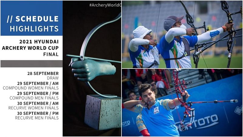 2021 Archery World Cup preview: Deepika Kumari, Atanu das, and Abhishek Verma will be in action