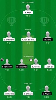 NAM-W vs UG-W Dream11 Prediction - ICC Women's T20 World Cup Africa Qualifiers