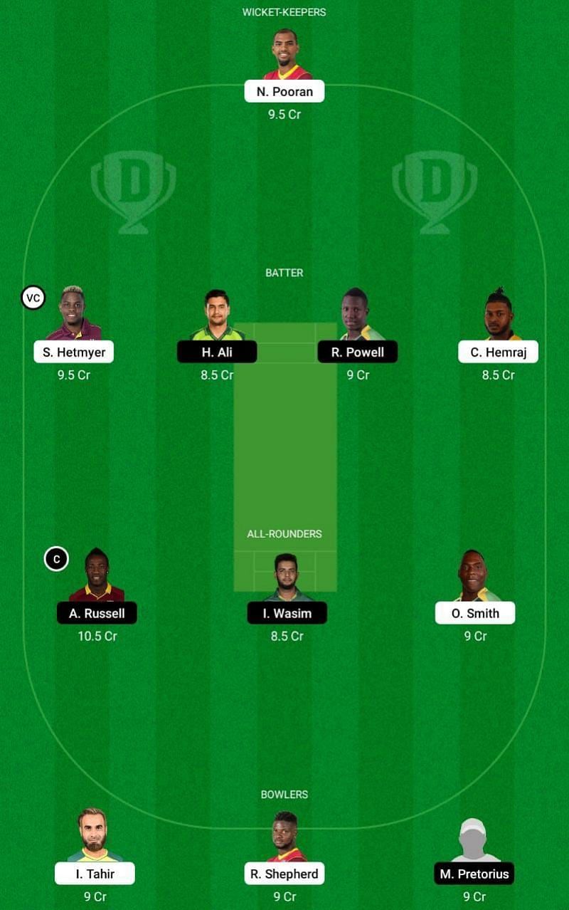 GUY vs JAM Dream11 Fantasy Tip #1