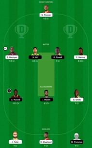 GUY vs JAM Dream11 Fantasy Tip #1