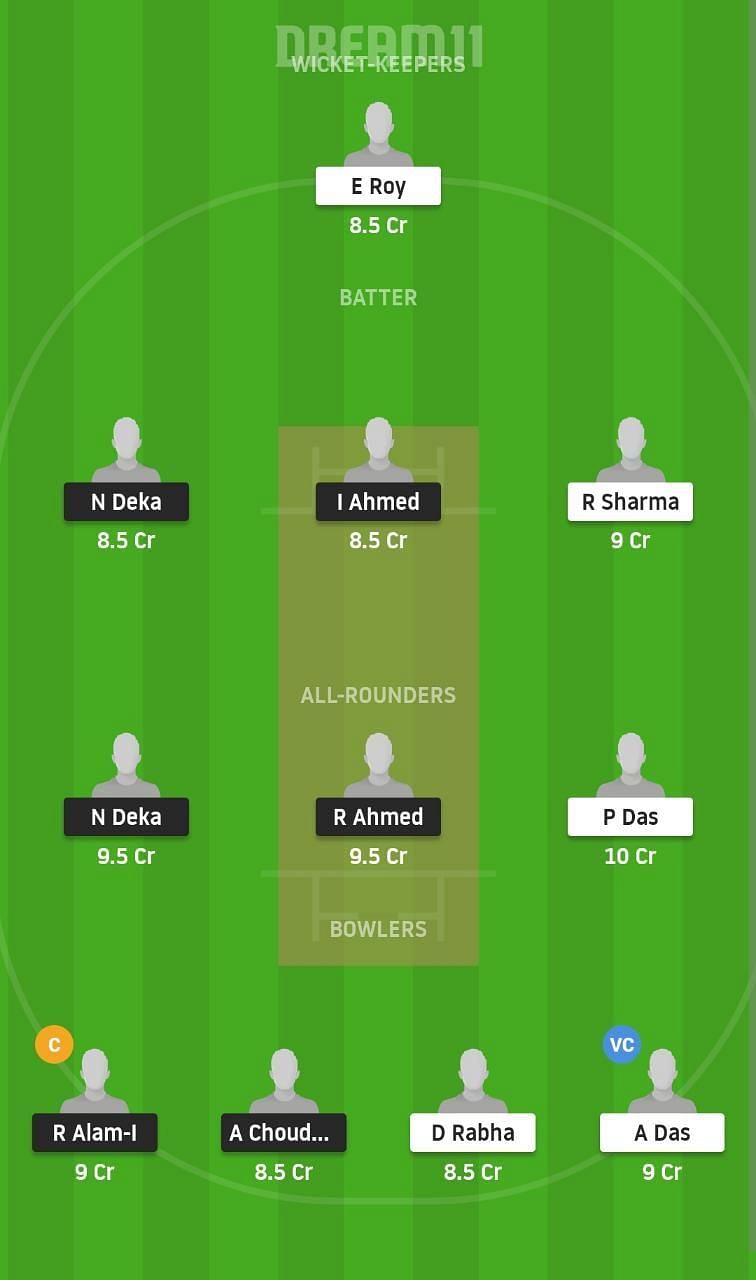 BHB vs MTI Dream11 Fantasy Suggestion #1 - Assam T20