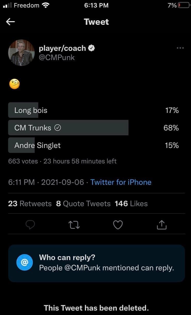 CM Punk&#039;s now-deleted Twitter poll